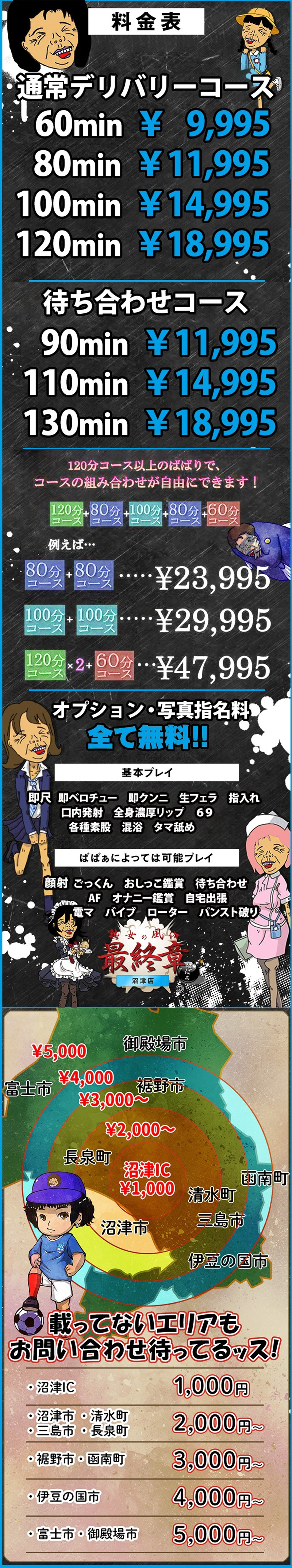 ばばぁの適正料金表