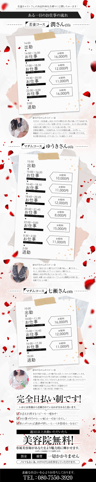 給料形態